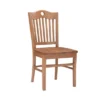 Set Of 2 Ragan Chairs - Linon -Linon GUEST 1a220f10 cbf8 46f4 a984 b701bb7207a6